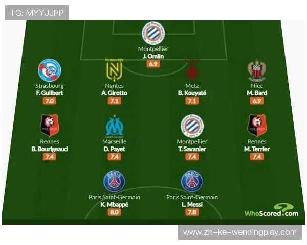 法甲球队数据汇总及赛季表现点评